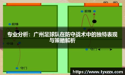 专业分析：广州足球队在防守战术中的独特表现与策略解析