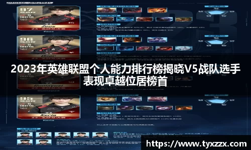2023年英雄联盟个人能力排行榜揭晓V5战队选手表现卓越位居榜首